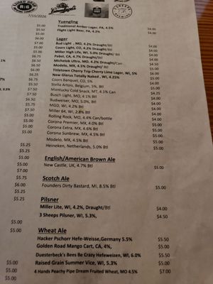 Menu photo 4 New Berlin Ale House New Berlin, WI Menu photo 4 New Berlin Ale House New Berlin, WI