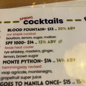 Literary Tavern - Cocktail Bars Near Me - Cleveland, Ohio Literary Tavern - Cocktail Bars Near Me - Cleveland, Ohio