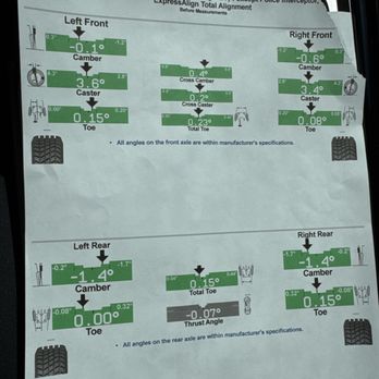 Firestone Complete Auto Care - Alignment check at a ford dealer 5/13/2026 No real issue just a crooked steering wheel. Firestone is a can - Tires Near Me - Goldsboro, North Carolina Firestone Complete Auto Care - Alignment check at a ford dealer 5/13/2026 No real issue just a crooked steering wheel. Firestone is a can - Tires Near Me - Goldsboro, North Carolina