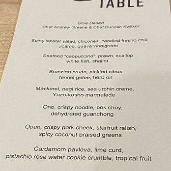Abstract Table - New American Near Me - Berkeley, California