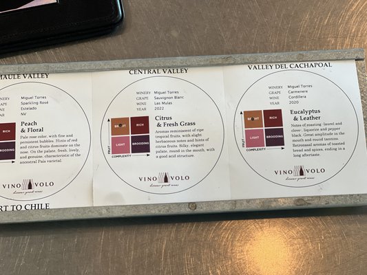 Vino Volo by null