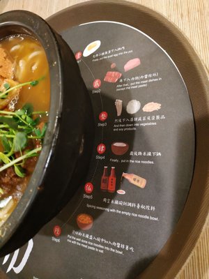 Menu photo 1 Xiang Yuan Qiao Coquitlam, BC