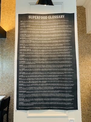 Menu photo 4 JuiceRx Chicago, IL