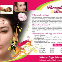 Threading Beauty - Little about threading.