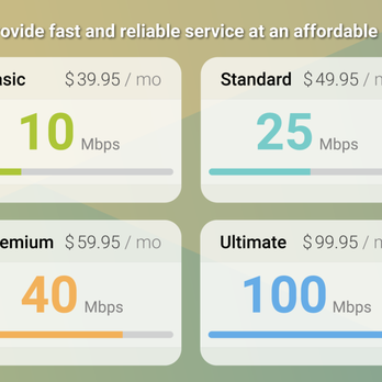 Kayenta Technologies - Internet Service Providers Near Me - St. George, Utah