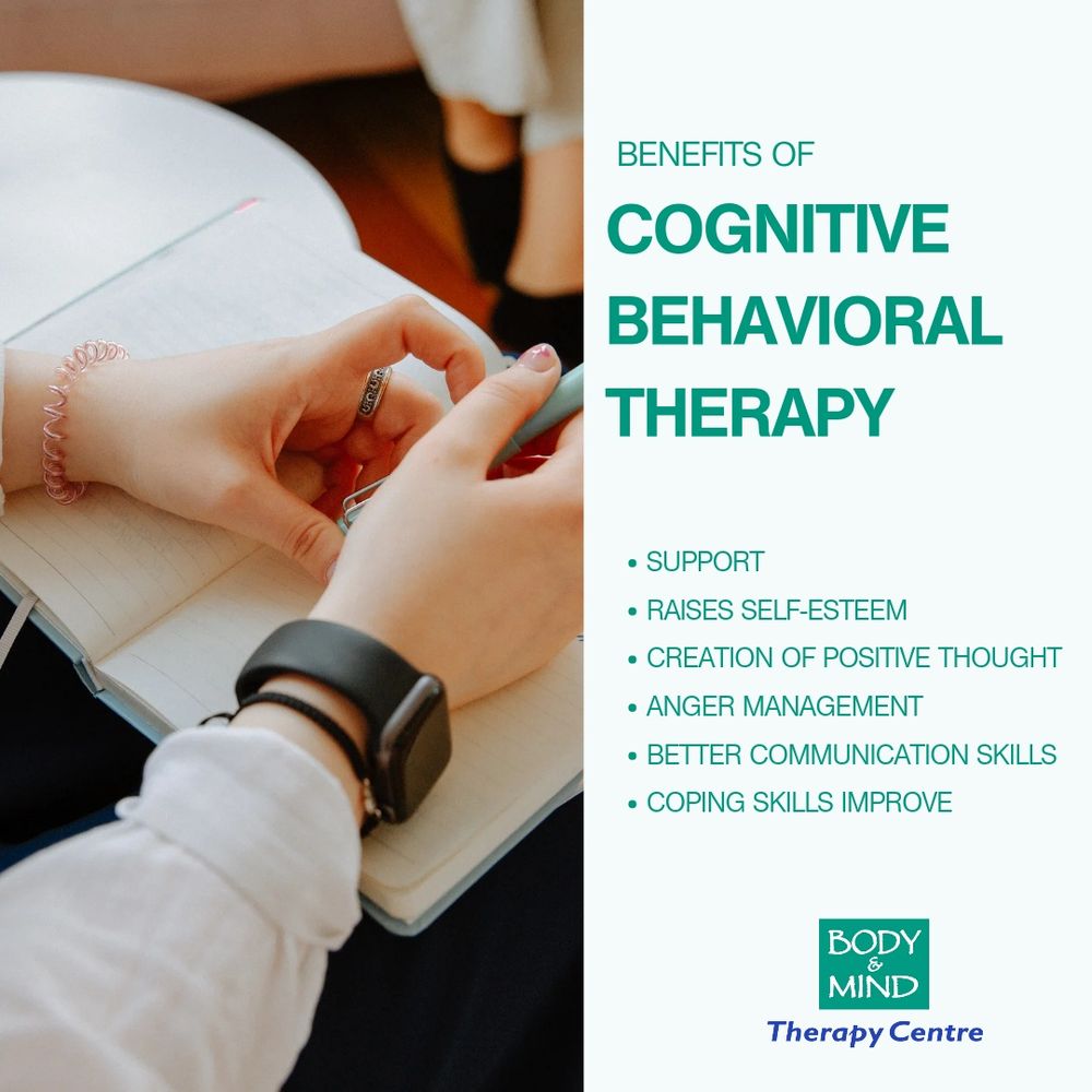 BODY AND MIND THERAPY CENTRE 32 Photos 16 Arundel St, Mossley