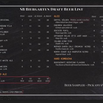 Biergarten - Beer menu 6/2021 - Beer Gardens Near Me - Santa Barbara, California Biergarten - Beer menu 6/2021 - Beer Gardens Near Me - Santa Barbara, California