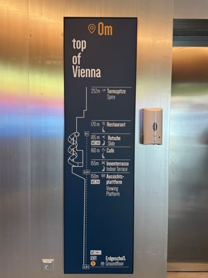 Danube Tower by null