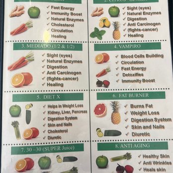Nevera Juice Bar - All the stuff for natural juices - Juice Bars & Smoothies Near Me - Fresno, California Nevera Juice Bar - All the stuff for natural juices - Juice Bars & Smoothies Near Me - Fresno, California