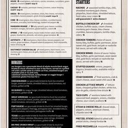 Barrett's Ale House - New spring menu 2026
