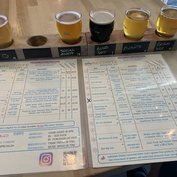 Anecdote Brewing Company - Beer flights - Breweries Near Me - Indian Rocks Beach, Florida Anecdote Brewing Company - Beer flights - Breweries Near Me - Indian Rocks Beach, Florida