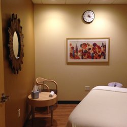 Madison College Therapeutic Massage Program