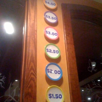 Sushi Choo Choo - The prices of the plates. - Sushi Bars Near Me - Houston, Texas Sushi Choo Choo - The prices of the plates. - Sushi Bars Near Me - Houston, Texas