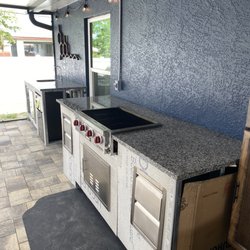 Southwest Solid Surface