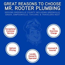 Mr. Rooter Plumbing of Greenville