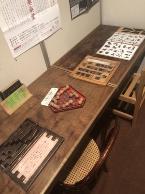 Shitamachi Museum by null