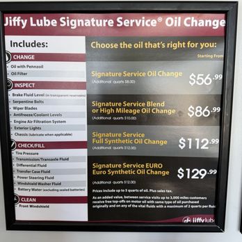 Does Jiffy Lube Check Air Conditioner? Essential Facts Revealed