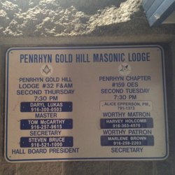 United States Postal Service - This is on the side of the building. Why is Penryn spelled Penrhyn on this sign?