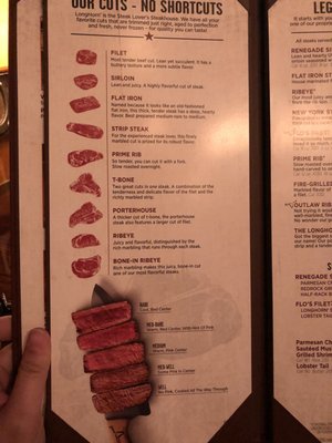 Menu photo 6 LongHorn Steakhouse Winter Garden, FL Menu photo 6 LongHorn Steakhouse Winter Garden, FL