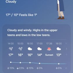 Plattekill Mountain - 2-21-25. Holy SH!T it's cold.  The "real feel" is 1 degree.  ONE FREAKIN' DEGREE