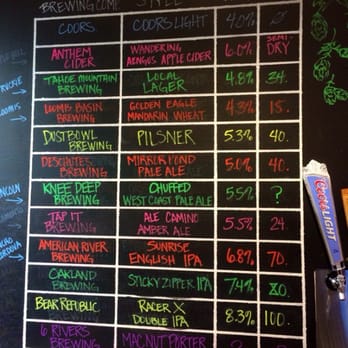Lamppost Pizza - Pizza Near Me - Davis, California