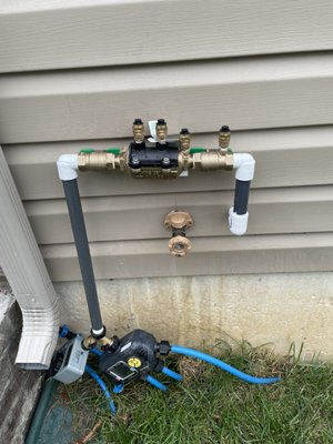 Backflow Pro