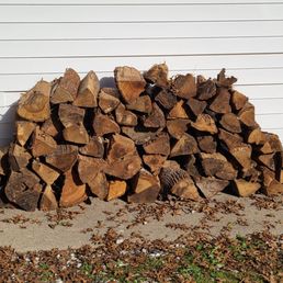 Firewood to large to burn and needs to be split