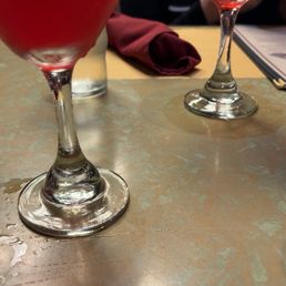 Raspberry martini Raspberry martini