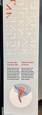 Montreal Science Centre by null