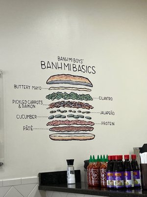 Menu photo 1 Banh Mi Boys Metairie, LA Menu photo 1 Banh Mi Boys Metairie, LA
