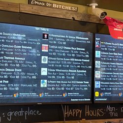 Anclote Brew - Tap list