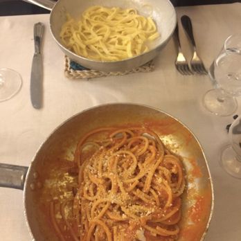 Taverna Trilussa - Roman Near Me - Rome, RM Taverna Trilussa - Roman Near Me - Rome, RM