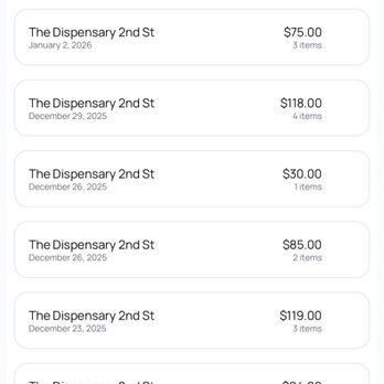 The Dispensary 2nd St - Purchases - Cannabis Dispensaries Near Me - Reno, Nevada The Dispensary 2nd St - Purchases - Cannabis Dispensaries Near Me - Reno, Nevada