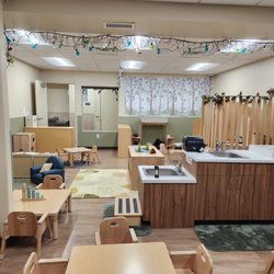The Avenues Preschool