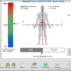 Three Harmonies Acupuncture