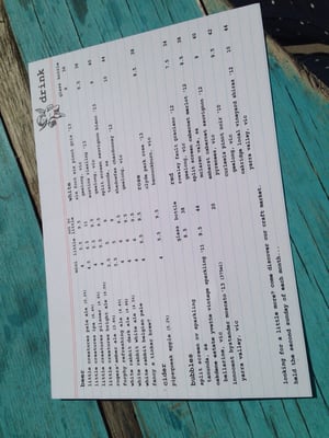 Menu photo 2 Little Creatures Geelong Brewery Geelong, VIC Menu photo 2 Little Creatures Geelong Brewery Geelong, VIC