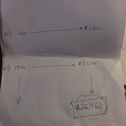 Figures presented to me during owners sales presentation..... Figures presented to me during owners sales presentation.....