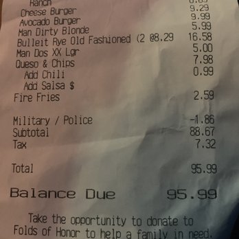 Twin Peaks - Their military discount is a joke!! - New American Near Me - Fort Worth, Texas Twin Peaks - Their military discount is a joke!! - New American Near Me - Fort Worth, Texas