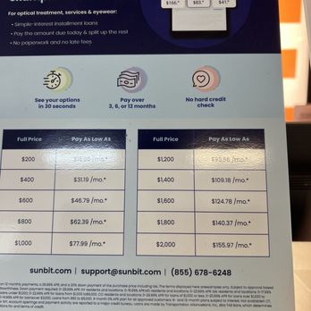 Stanton Optical - Monthly charts for payment options - Optometrists Near Me - Albuquerque, New Mexico