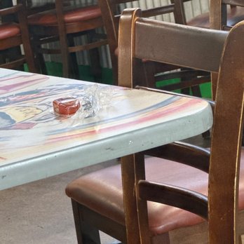 Wingstop - Chicken Wings Near Me - San Diego, California Wingstop - Chicken Wings Near Me - San Diego, California