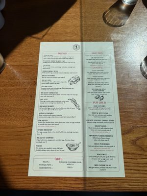 Menu photo 7 Wonderland Ocean Pub San Diego, CA Menu photo 7 Wonderland Ocean Pub San Diego, CA
