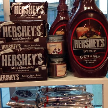 IT'SUGAR - Candy Stores Near Me - Brooklyn, New York