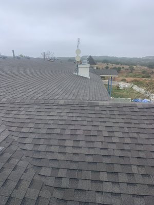 M3 Construction Group