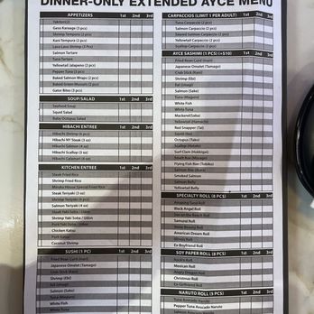 Sushi Miroku - The AYCE (All You Can Eat) Menu - Back page for Dinner - Japanese Near Me - Tinley Park, Illinois Sushi Miroku - The AYCE (All You Can Eat) Menu - Back page for Dinner - Japanese Near Me - Tinley Park, Illinois