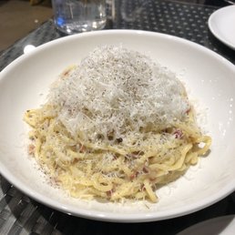 Carbonara Pasta