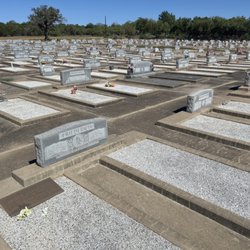 Der Stadt Friedhof - Covered entirely in concrete