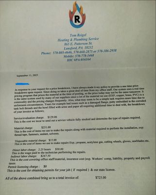 Tom Reigel Heating & Plumbing Service Logo