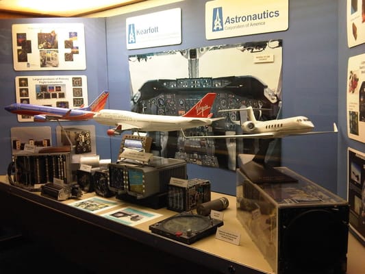 Mitchell Gallery of Flight | Southeastern Wisconsin’s Flight Heritage & Aviation Museum by null