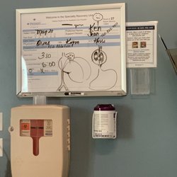 Southwest Cardiology