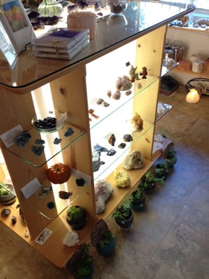 Create & Express by null